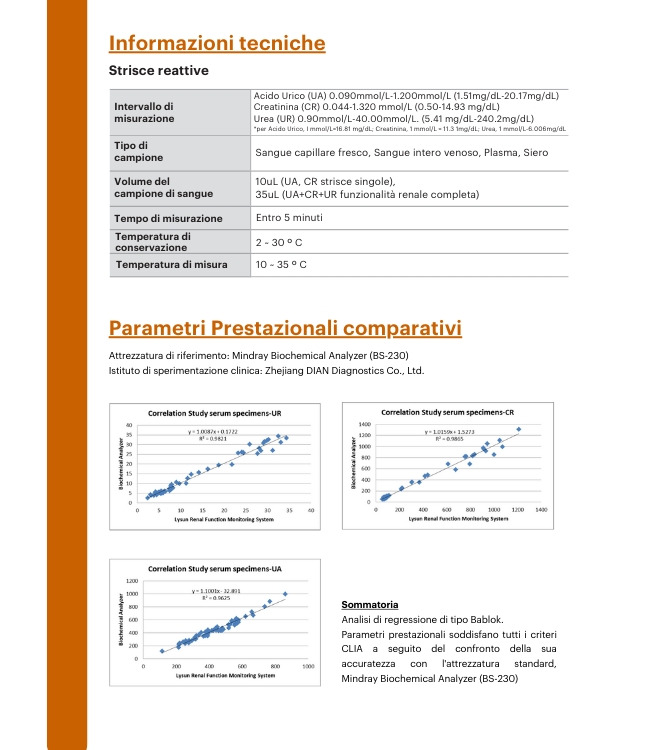 Analizzatore funzione renale RFM-101 + stampante